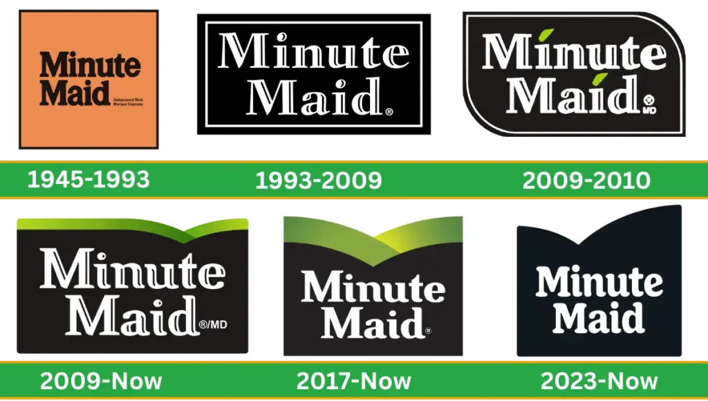 Minute Maid logo history